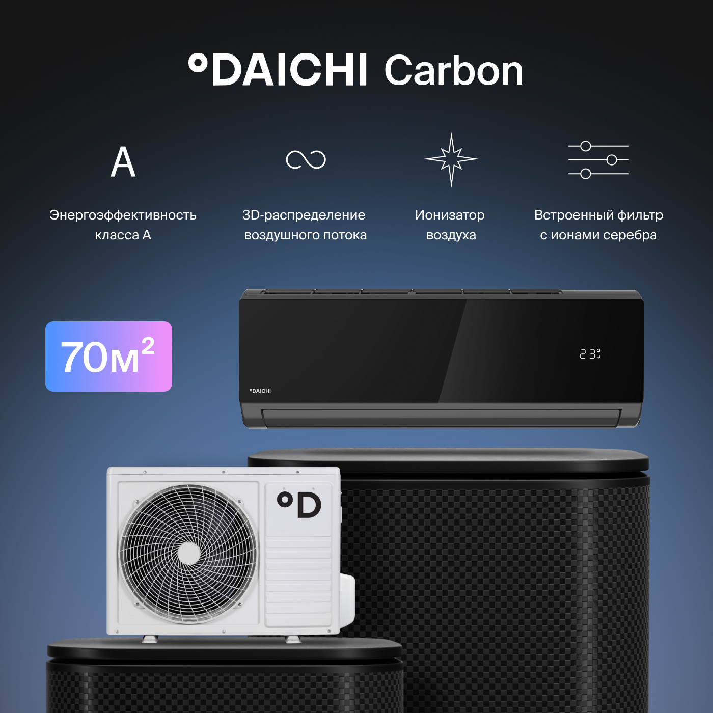 Настенная сплит-система Daichi Carbon DA70DVQ1-B2/DF70DV1-2